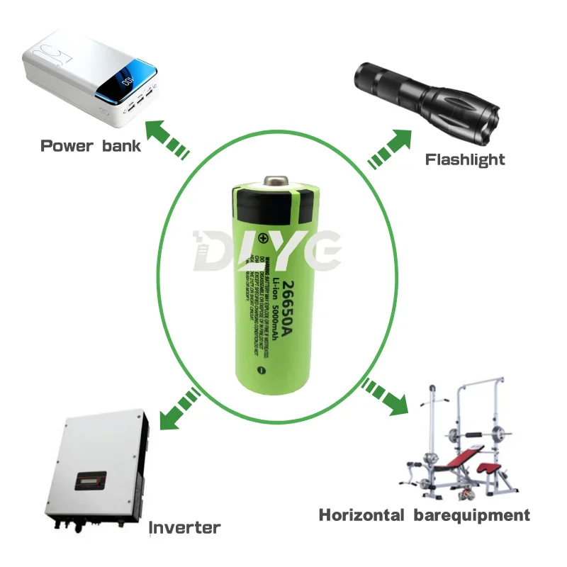 Baterias pointues baterias recarregáveis de Li-ion 2021, 26650A, 100% V, 3.7 mAh, haute capacité, 5000, originales, adaptées aux lampes de Imagem 2