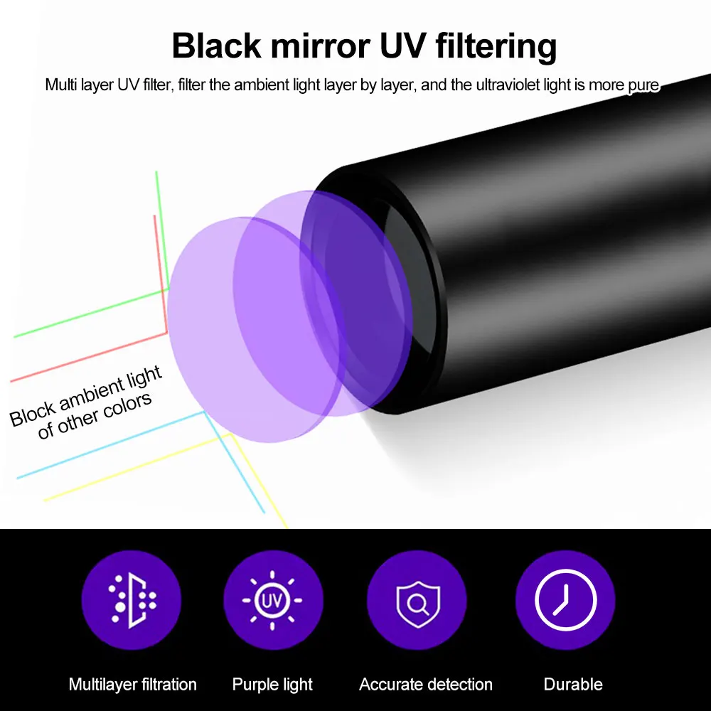 Ultravioleta 365 nm Lanterna Cat Moss Fungo Detecção de Lâmpada de Black Mirror Fluorescente Luz UV Imagem 2