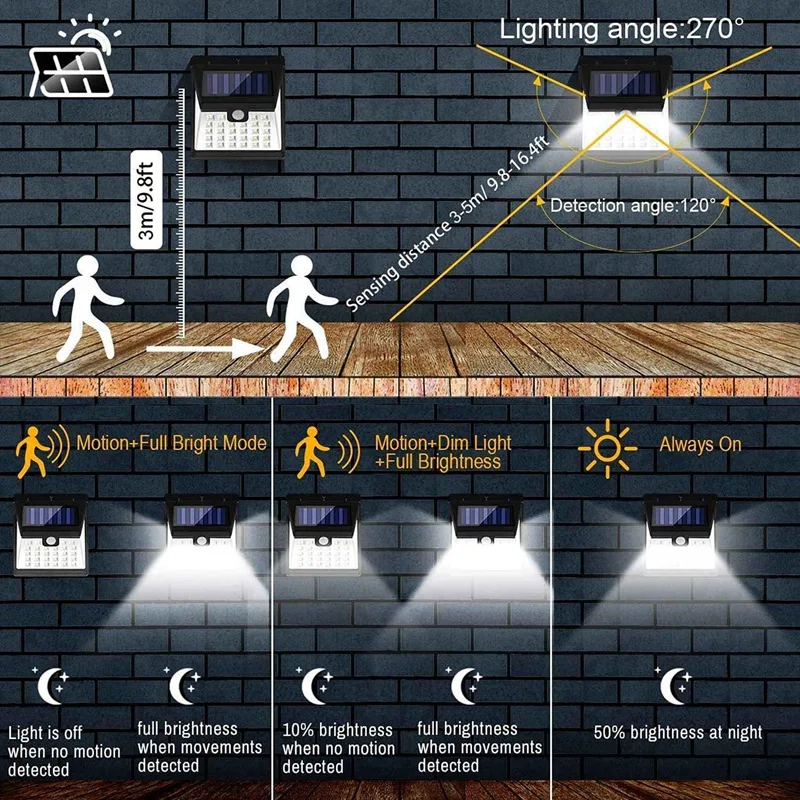 QUENTE Solar, Sensor de Movimento, Luzes ao ar livre, 40 LED Luzes Solares de Segurança Com 270° de Ângulo Amplo, Para o Exterior, Jardim, terraço Caminho Imagem 4
