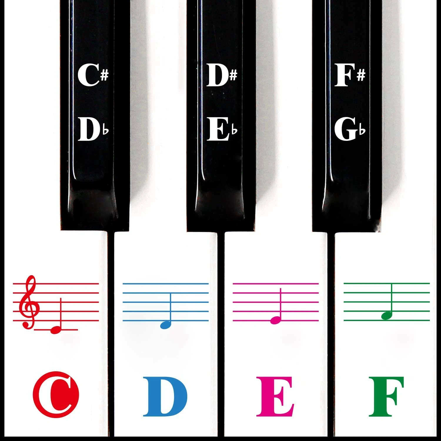 Cor do Teclado do Piano Adesivos para 88/61/54/49/37 Chave Multi-Cor,Removível Carta Adesivos de Piano para a Criança Aprender Piano Imagem 5